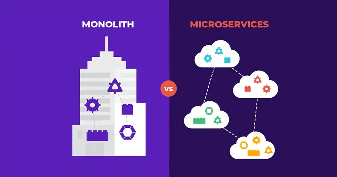 Monolith vs microservices
