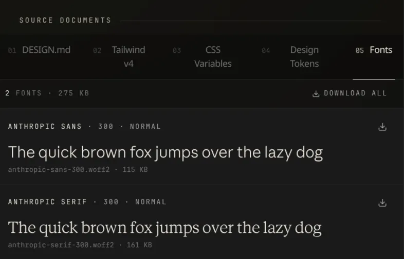 Design museum fonts tab