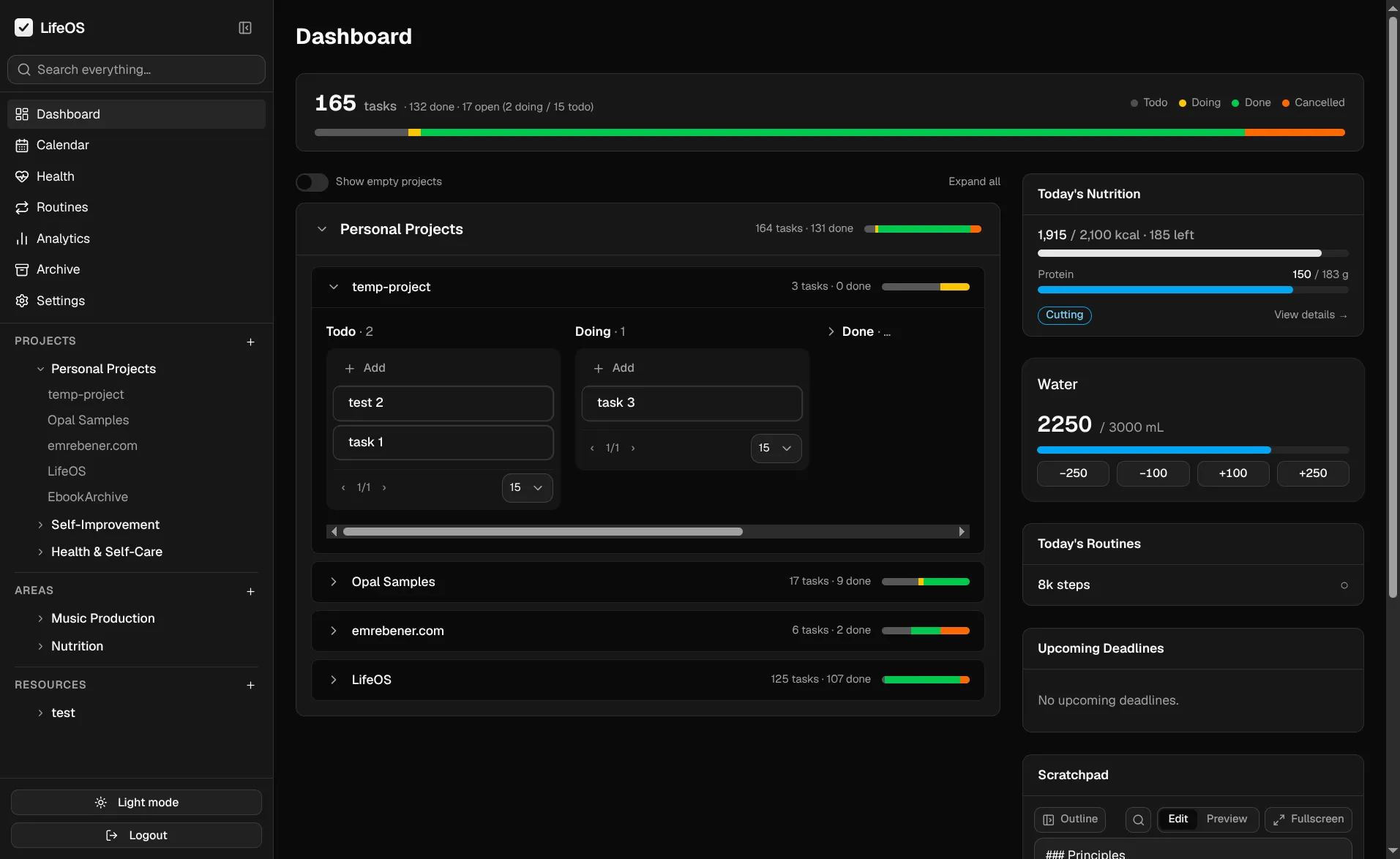 Dashboard